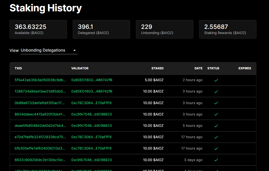 staking history